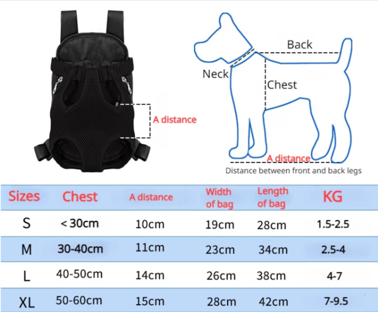 Sac à dos de transport pour animaux de compagnie orienté vers l'avant