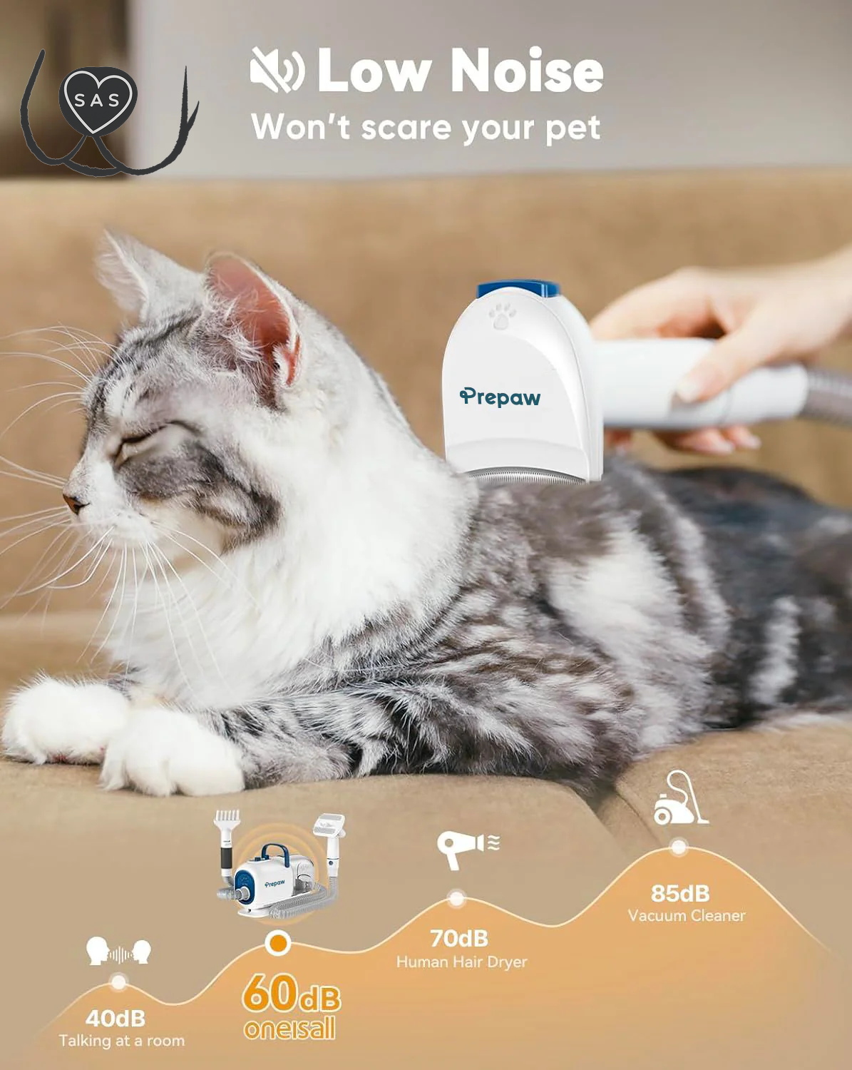 ™ Ultra Max: Juego De Aseo Para Mascotas 10 En 1 Con Potente Soplador/Secador Dual Incluido (Varios Ajustes De Calor Y Modo Silencioso) ¡ÚLTIMO MODELO!