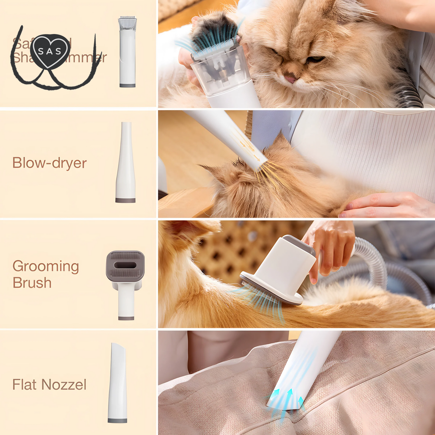 Els Pet Groomdora 5-In-1 Grooming Vacuum Kit for Easy Pet Care