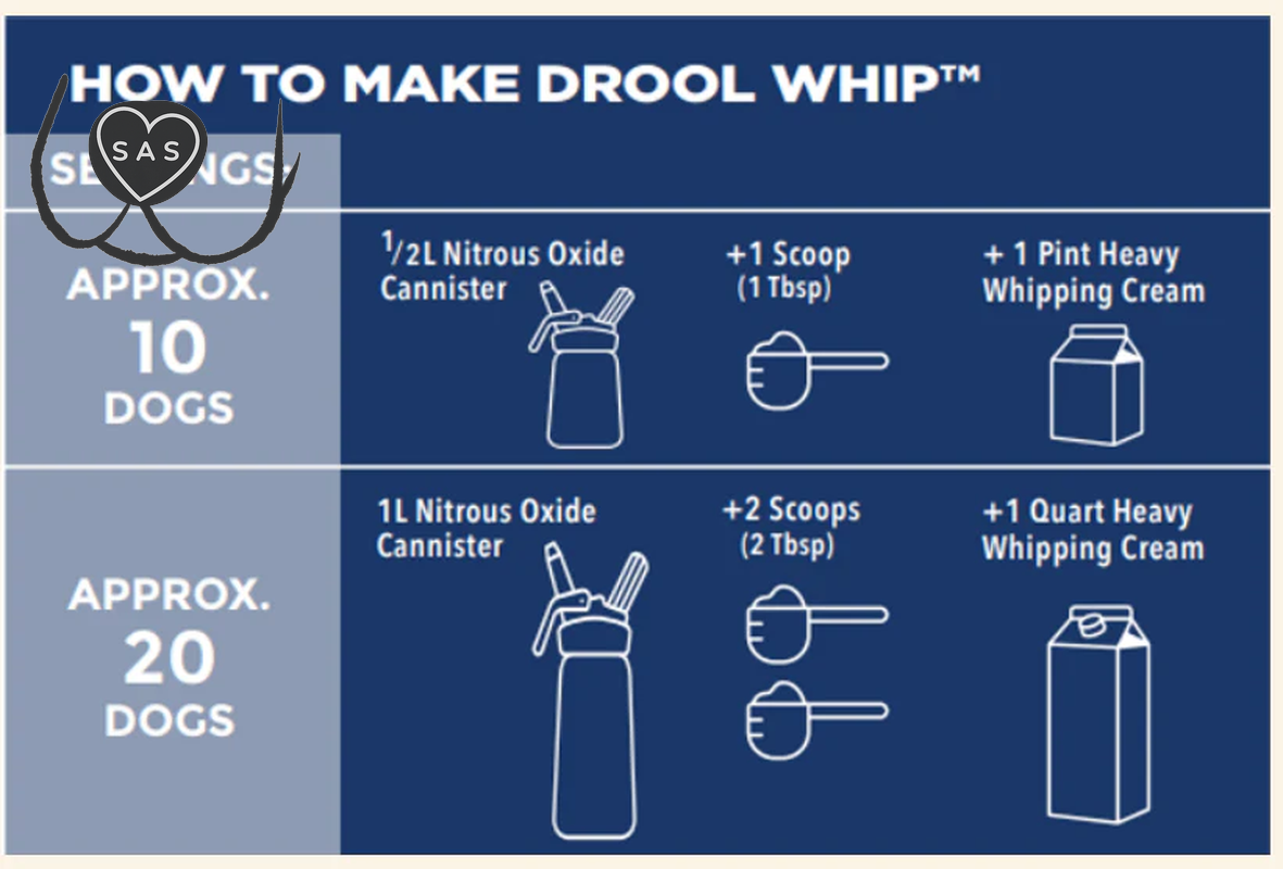 Droolwhip Superfood Dog Treat, Food Topper